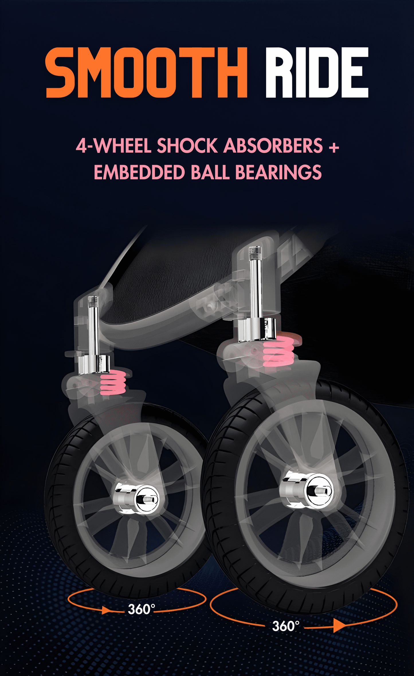 Deluxe 3-in-1 Baby Stroller