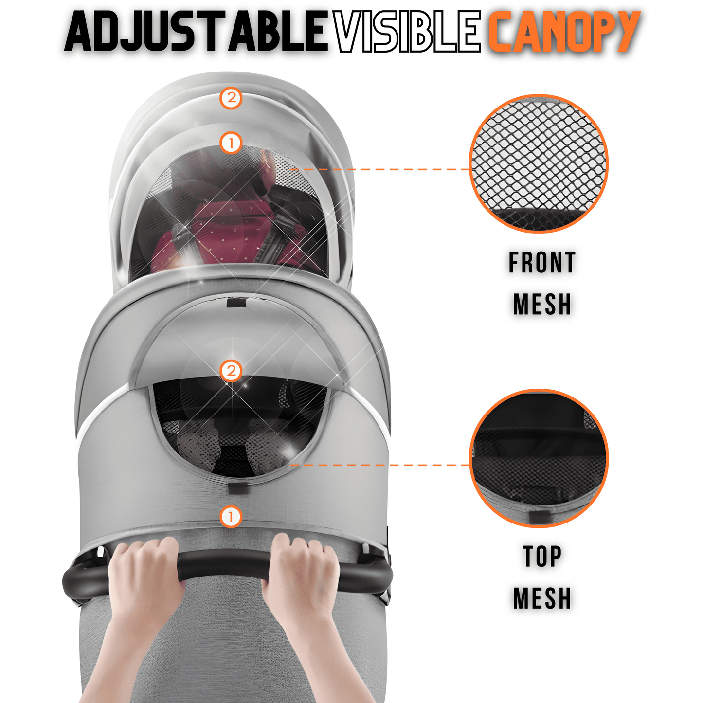 Deluxe Twin Baby Stroller