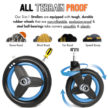 Premium Oxford Cotton 3-in-1 Baby Stroller